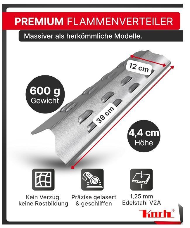 1 - 40020 Maß